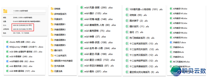 甚么是AIGC？AIGC可否会推翻未来的实质消耗情势？一般人怎样使用佳AI进步实质消耗服从？-16.png