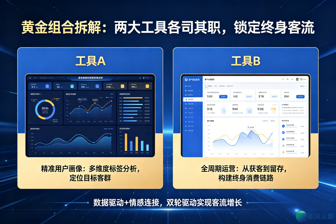 公域王炸拉拢!企业微疑+小法式,助各分店锁定毕生主顾,辞别一次性买卖w2.jpg