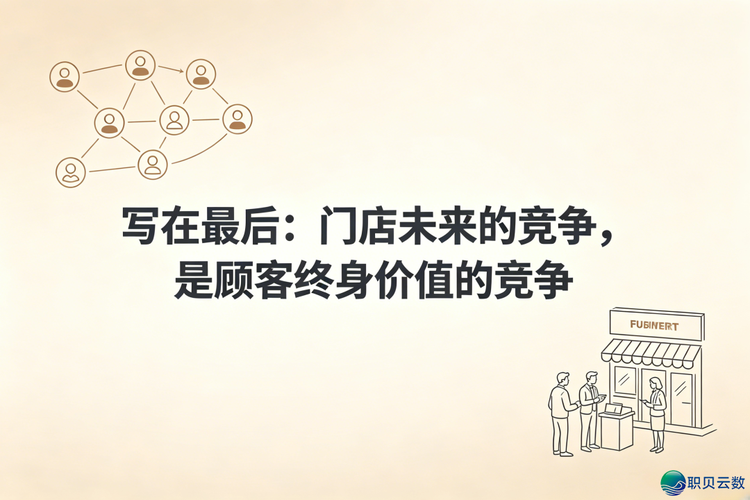 公域王炸拉拢!企业微疑+小法式,助各分店锁定毕生主顾,辞别一次性买卖w5.jpg