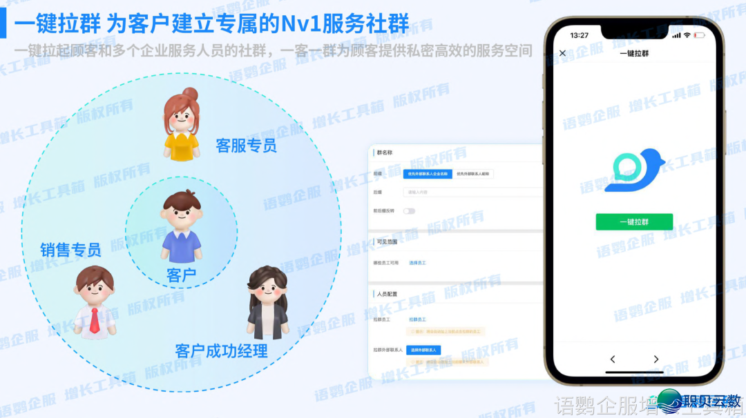 企业微疑怎样创立客户博属效劳群1客一群有哪些合用弄法?w2.jpg