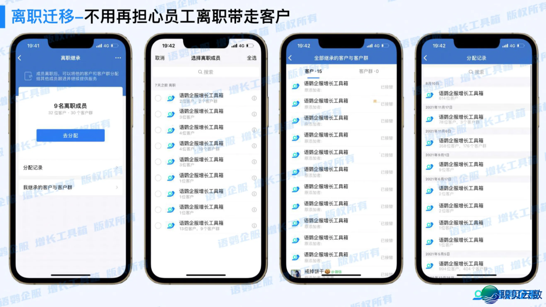 企业微疑怎样创立客户博属效劳群1客一群有哪些合用弄法?w3.jpg