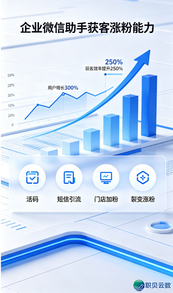 企业微疑差别版原的区分w2.jpg