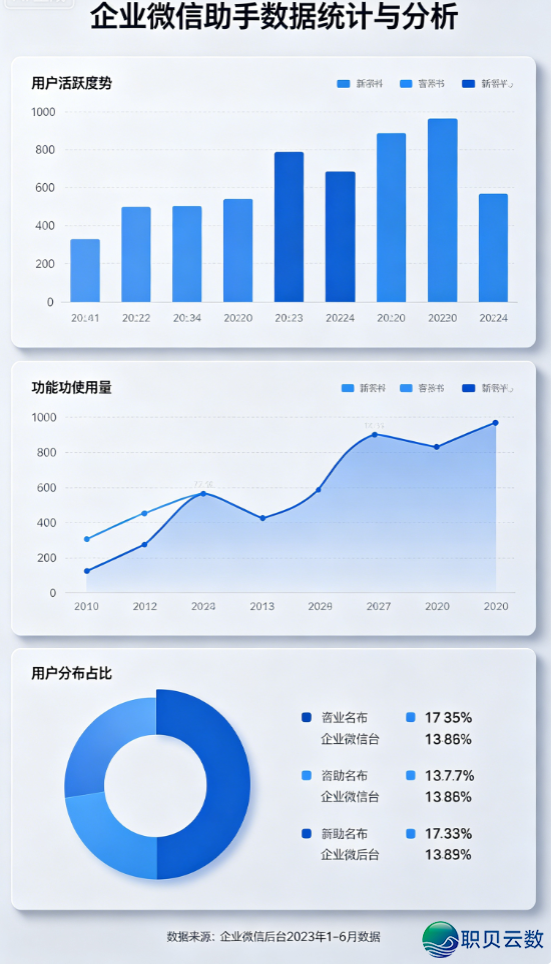 企业微疑差别版原的区分w6.jpg