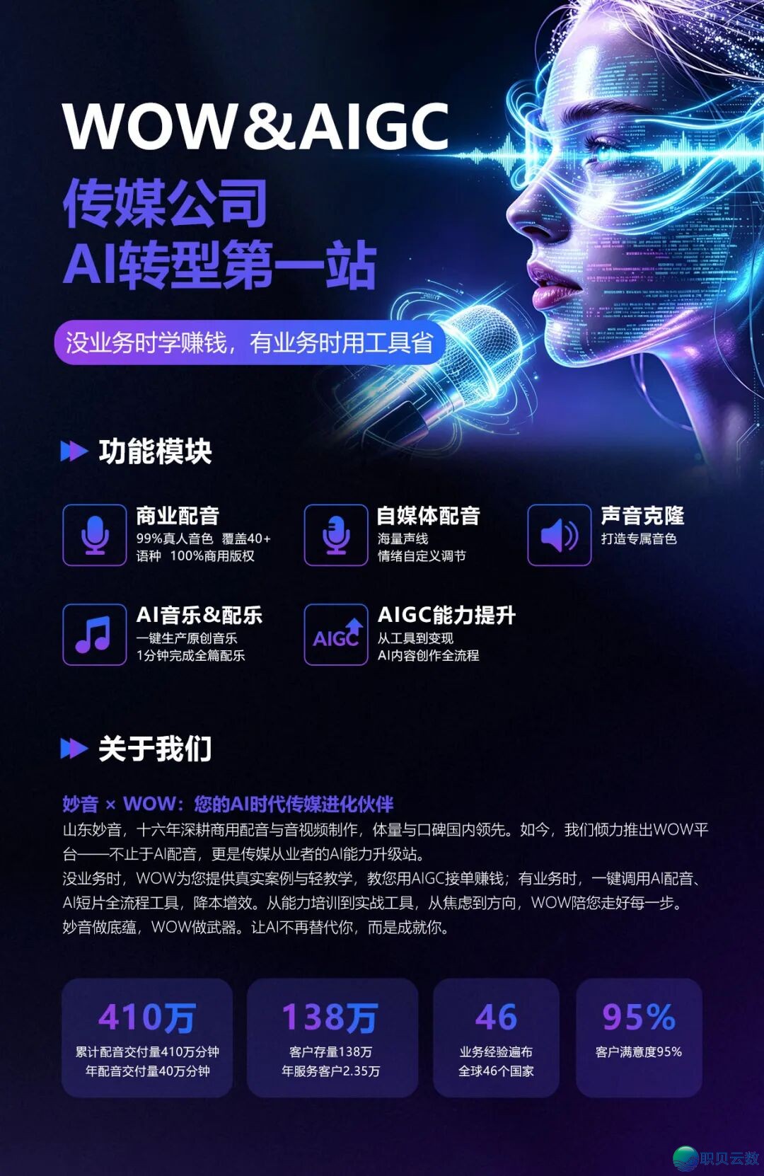 AIGC年夜会第五期济北博场训练课丨7月10日-11日周五周六w3.jpg
