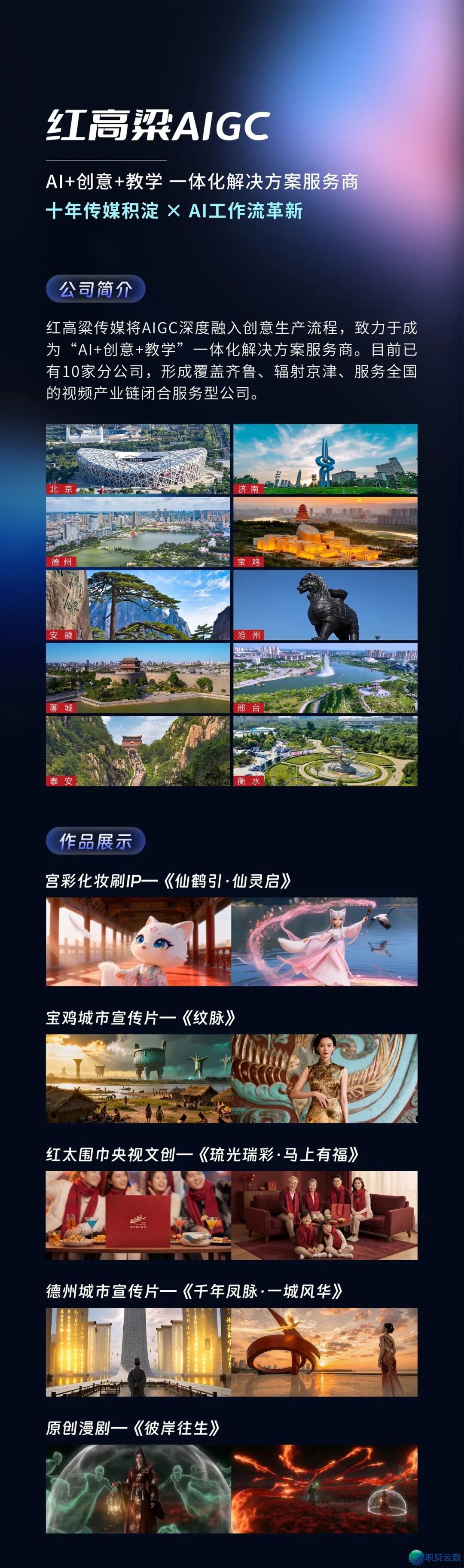 AIGC年夜会第五期济北博场训练课丨7月10日-11日周五周六w4.jpg