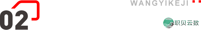 DeepSeek再缩小招,拉理速率狂飙85%,如何干到的?w3.jpg