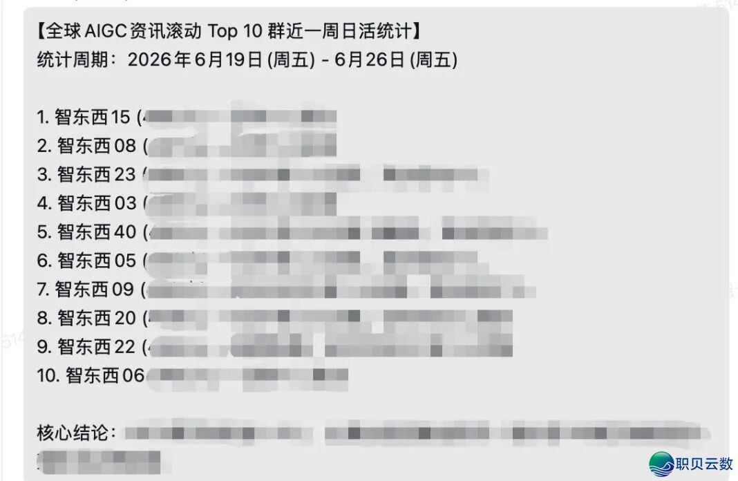 企业微疑“年夜圆”终归如何助您的事情提速?w7.jpg