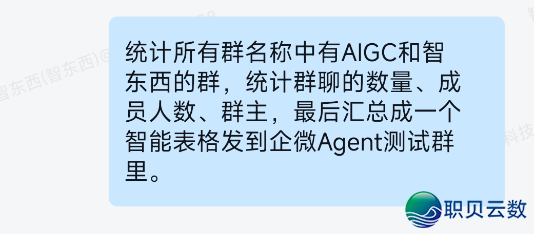 企业微疑“年夜圆”终归如何助您的事情提速?w8.jpg