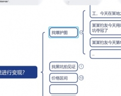 6、如何在私域里进行变现？
