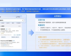 12搜索关键词及私域运营配置优化