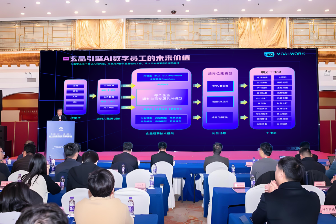 玄晶引擎:以 AI 赋能,引领企业数字化转型新革命 玄晶引擎:以 AI 赋能,引领企业数字化转型新革命