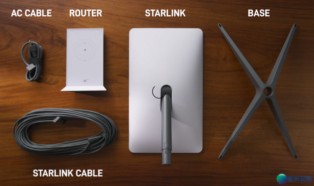 马斯克的飞轮革命?会是下波技术浪潮吗