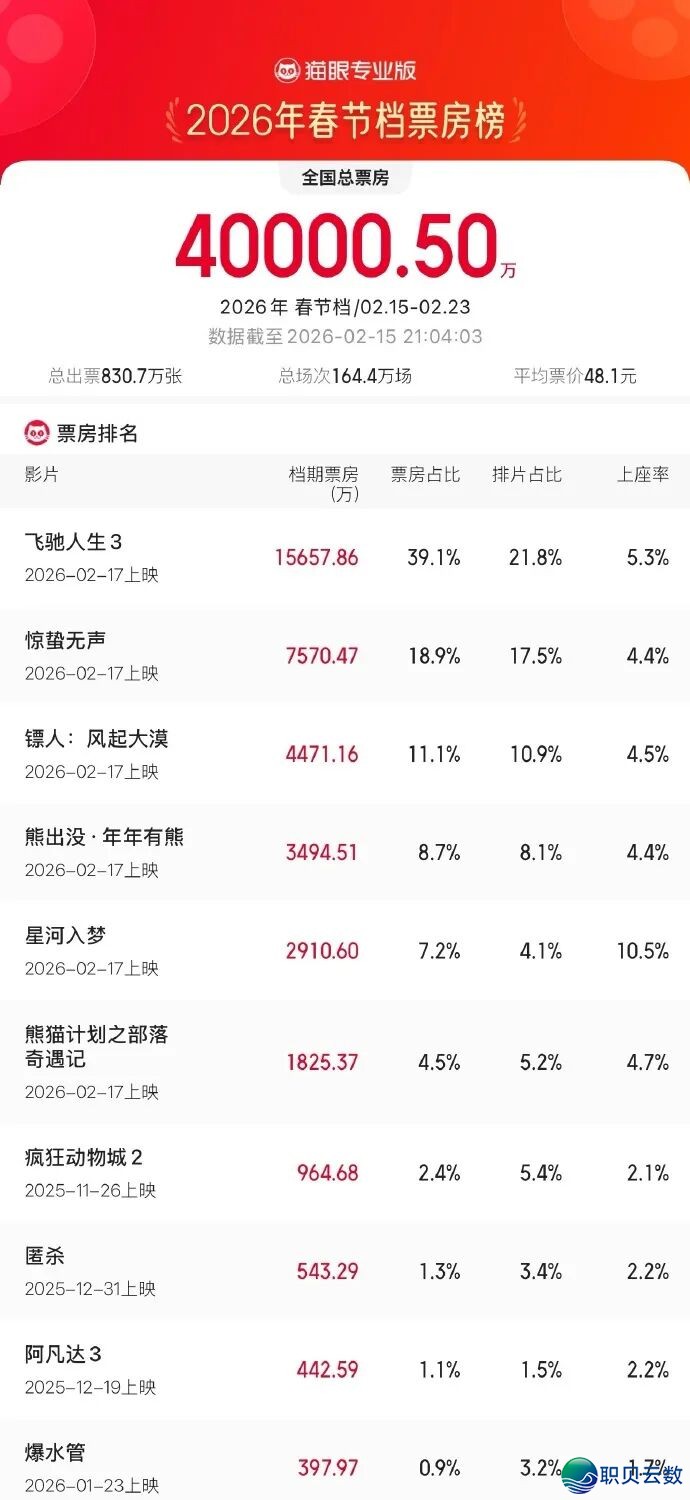 马斯克放话:到往年年底,AI或将直接生成二进制;抖音高管谈Seedance2.0;千问总裁吴嘉:我们不是要和谁卷丨邦早报