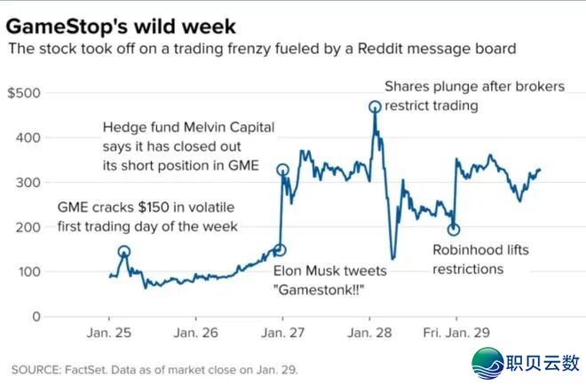 111506q2zrrlybhprojtys