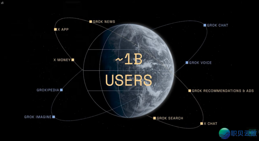 马斯克离不开华人骨干