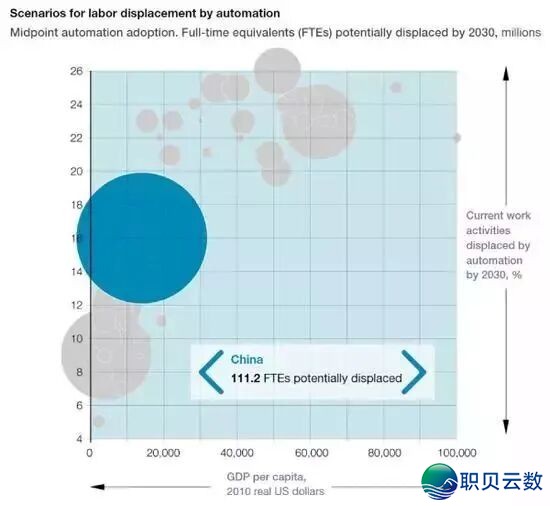 马斯克官宣: xAI重组!