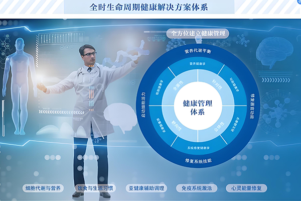 患者健康管理