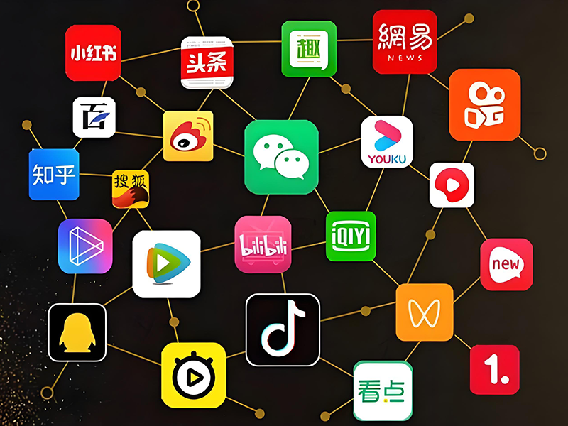 多平台自动化发布系统
